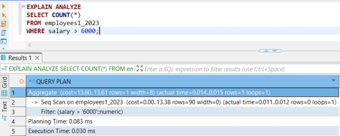 optymalizacja zapytań sql przy użyciu partycjonowania